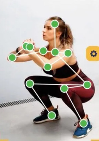 Motion tracking of squatting