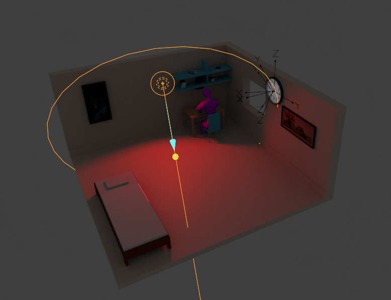 The range of a PIR in the example room